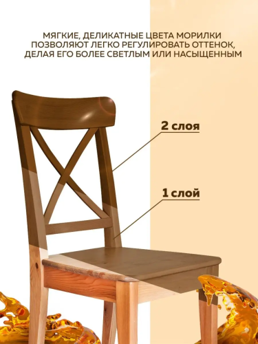 Морилка деревозащитная водная FARBITEX